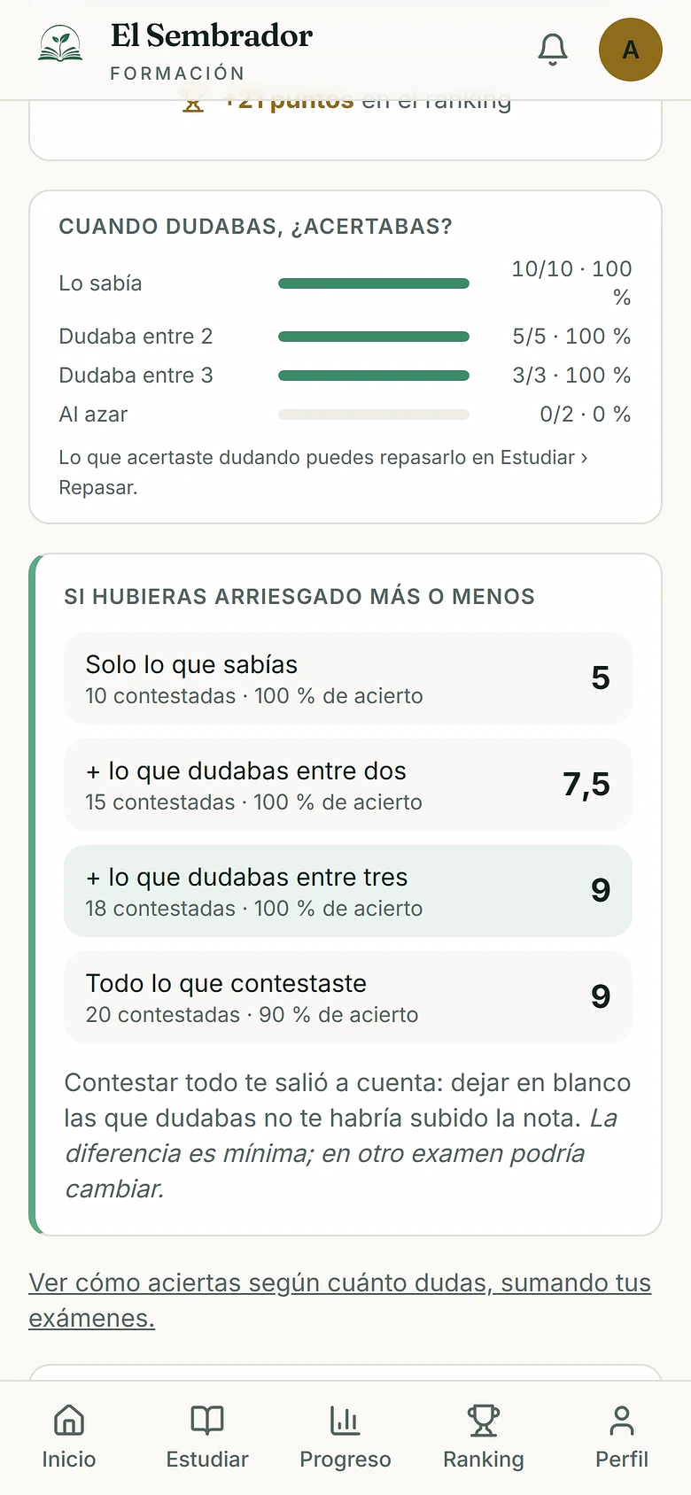 El análisis de un examen: cuánto acertaste en cada nivel de duda y qué nota habrías sacado arriesgando más o menos